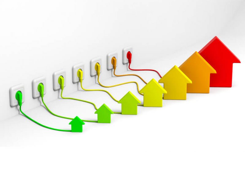 eficiência energética