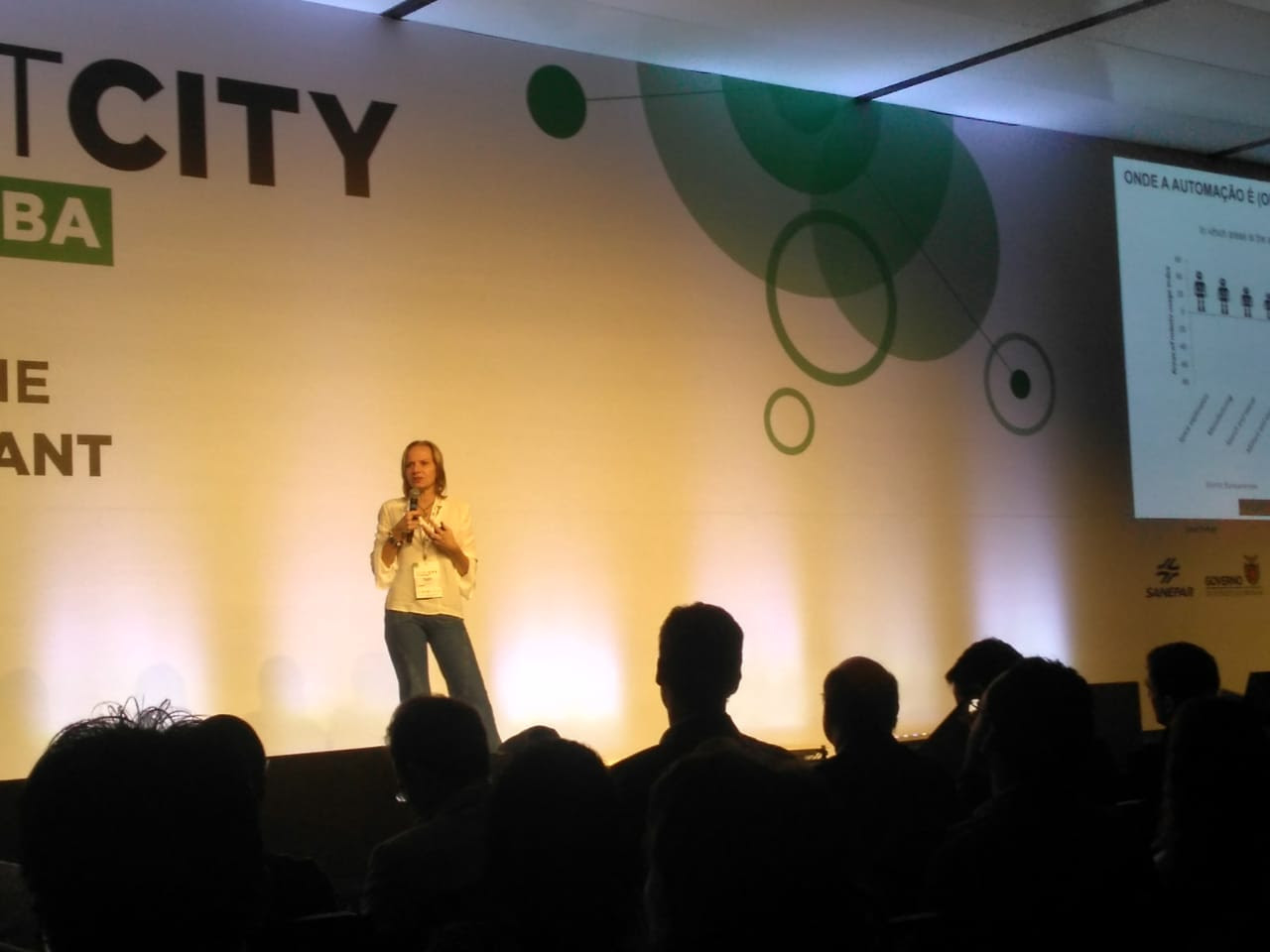 abertura Smart City Expo Curitiba 2019